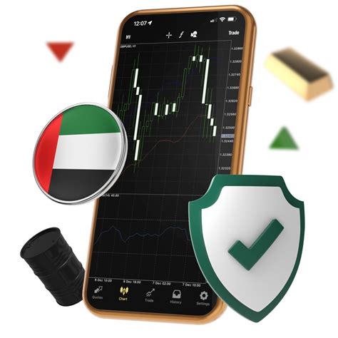 1broker app|Dubai Brokers .